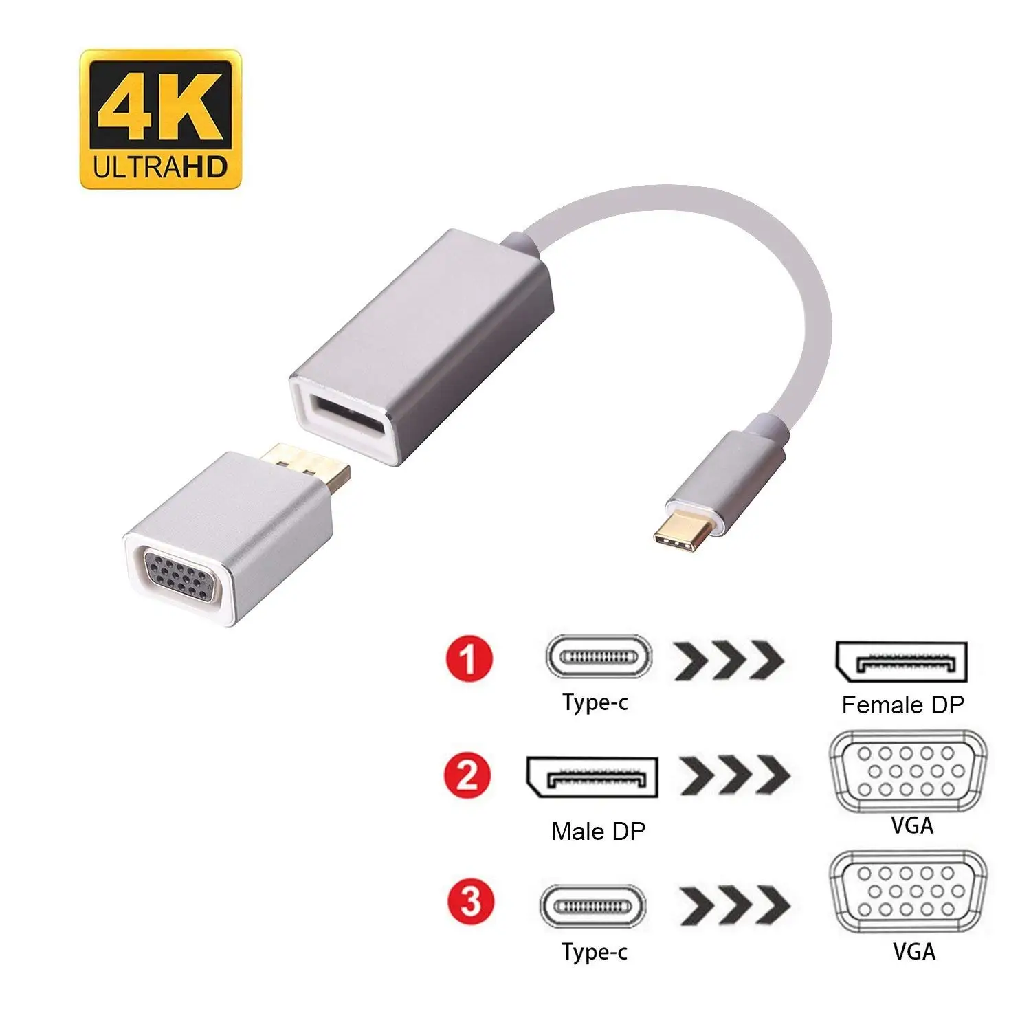 Кабель-Переходник Usb C на Dp To Vga адаптеры 3-в-1 Usb3.1 Тип Displayport 4K кабель 1080P конвертер