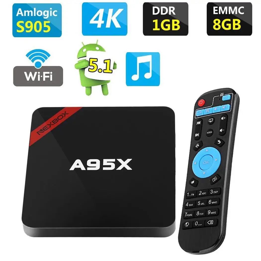 A95X S905 CPU 1 + 8G TV Box Tops Wifi US 2 4G 64 бит медиа 1G плеер многоязычный для 5V Android 5