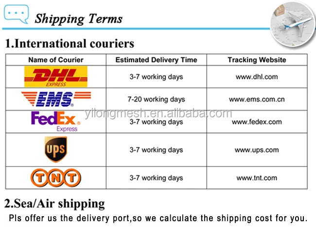 shipping-polyester screen printing mesh