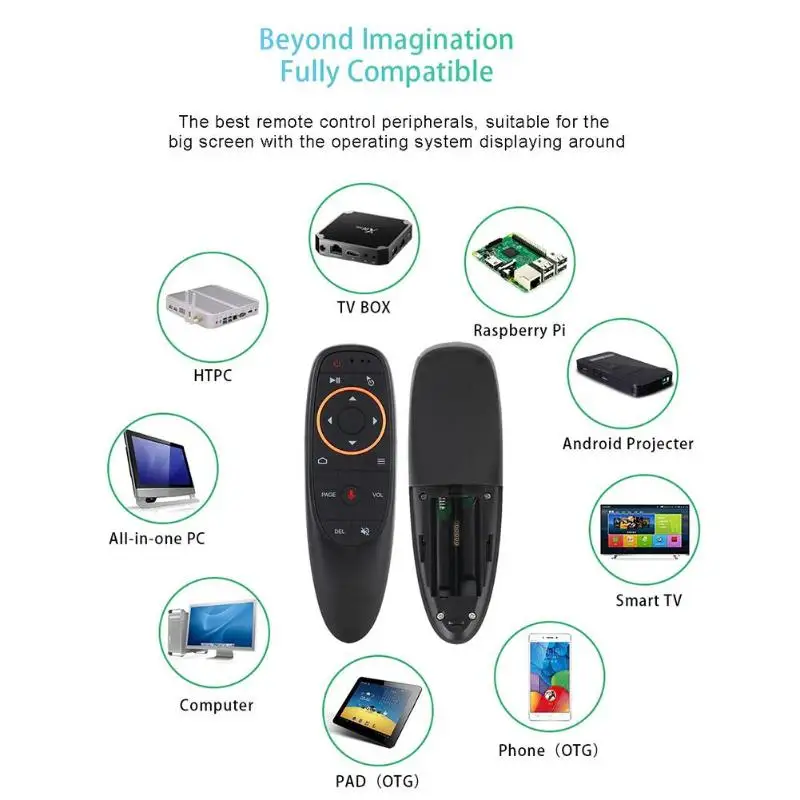 

G10 Mini PC Voice Control Wireless Air Mouse 2.4G RF Sensor Smart Remote Control with Microphone for X96 TX3 Android TV Box