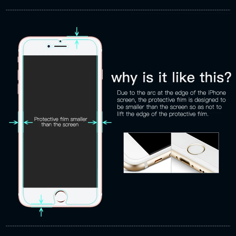 

Privacy Protection Film Tempered Glass For iPhone 7 6 6s X 8 Plus For iPhone 5 5C 5S SE Anti-Spy Anti Peep Screen Protector