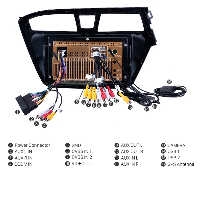 Flash Deal Harfey 2Din 9" GPS Car Radio Android 8.1/9.0 Stereo For 2014 2015 HYUNDAI I20 LHD Touchscreen Multimedia Player Wifi Head Unit 4