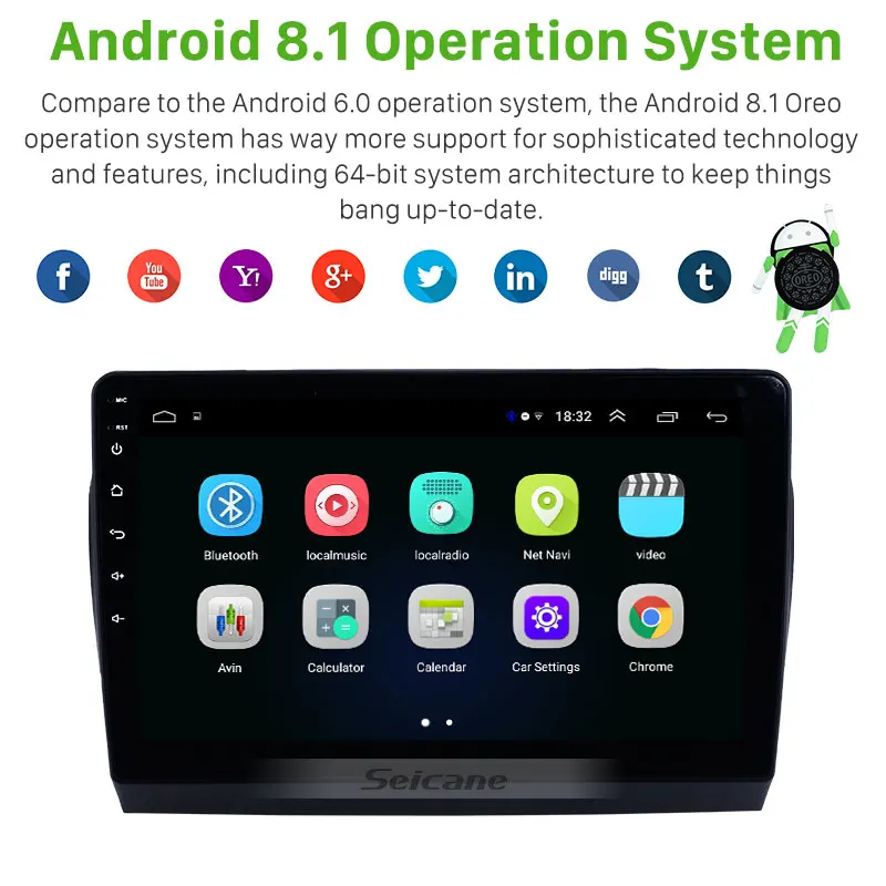 

Seicane For Toyota YARiS L 2017 Android 8.1 Car Autostereo Radio Head Unit GPS Navigation Audio unit Player support OBDII TPMS