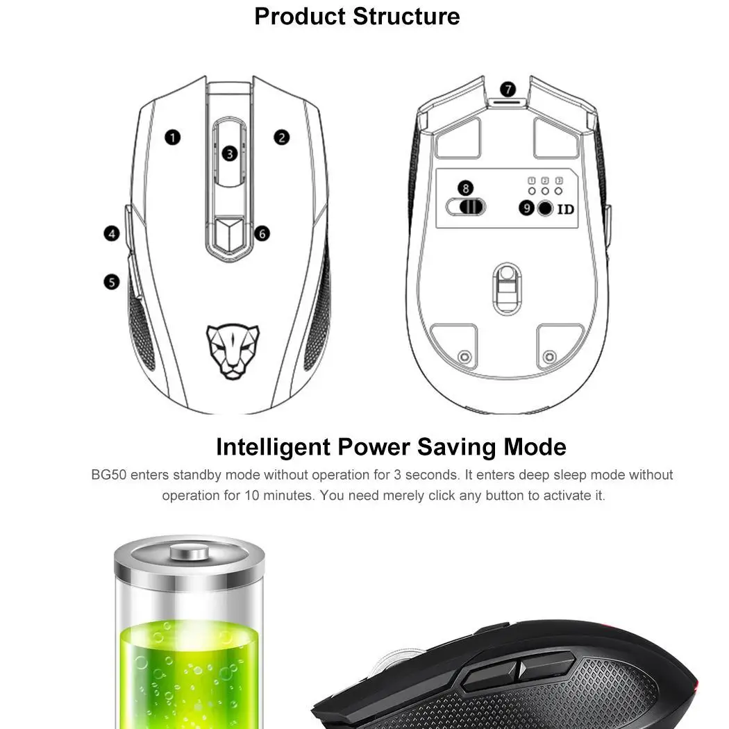 MOTOSPEED BG50 2 4 ГГц + Bluetooth двухрежимный беспроводная мышь уровень обновления с