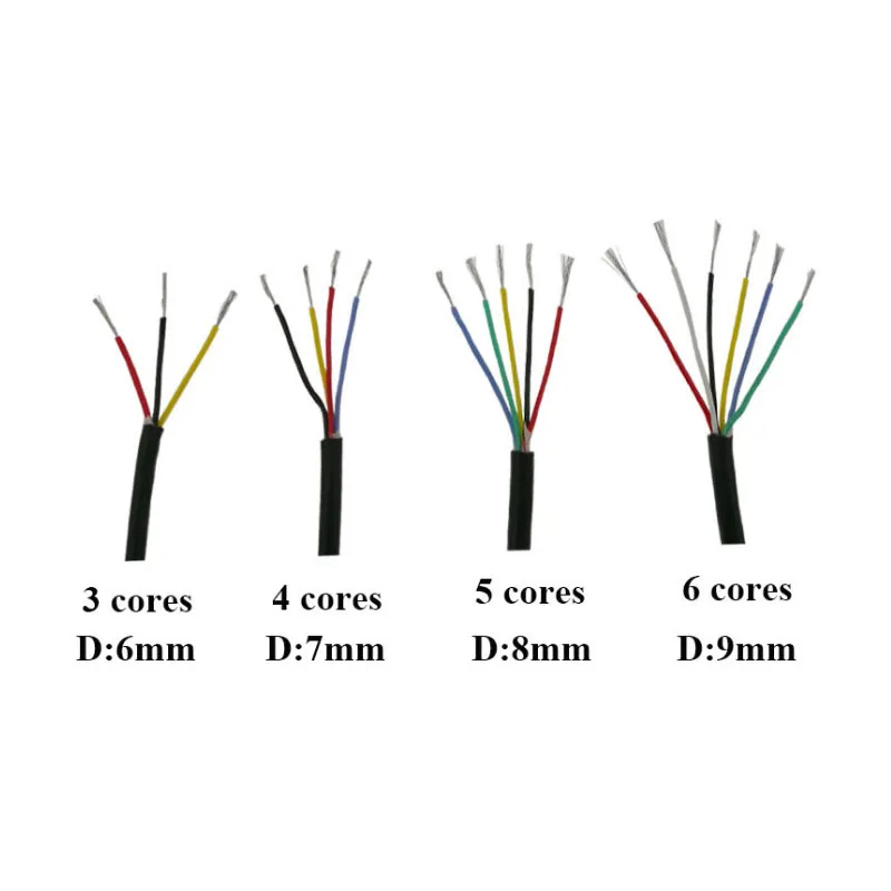 KSGER силиконовый провод луженая медь T12 паяльная станция 3 4 5 6 Core Line 0 квадратная