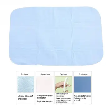 

Reusable Bed Underpad Washable Waterproof Kids Adult Incontinence Pad