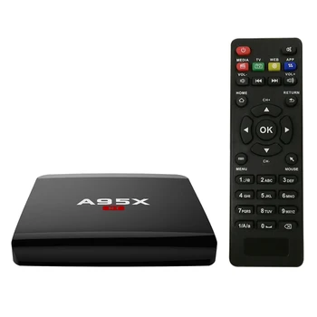 

A95X R1 Smart Android 7.1.2 TV Box Amlogic S905W Quad Core H.265 VP9 Mini PC 1GB / 8GB DLNA Miracast Airplay WiFi HD Set-Top Box