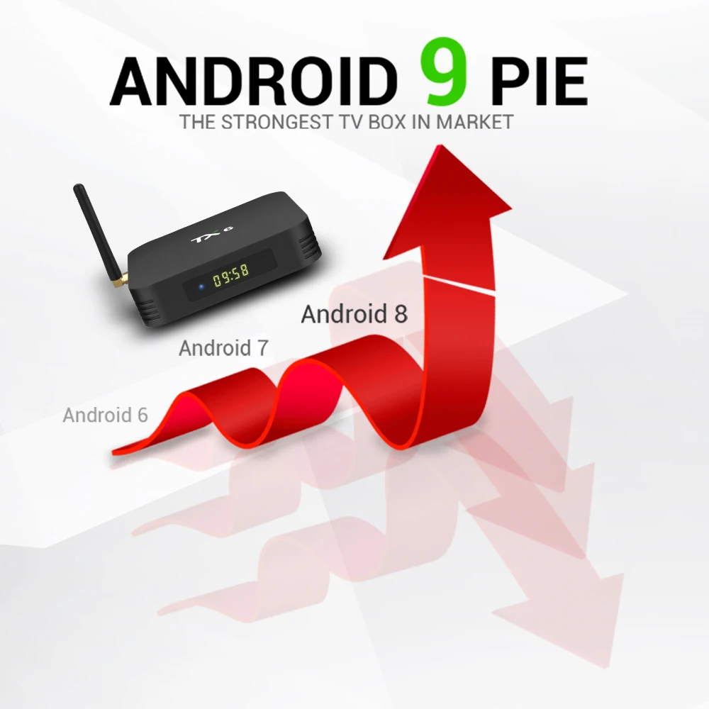 TX6 Android 9 0 ТВ бокс Allwinner H6 Smart 4K 4 ГБ 32 телеприставка 2 4G/5G WiFi 100 Мбит/с USB3.0 BT4.1 H.265 DLNA HD