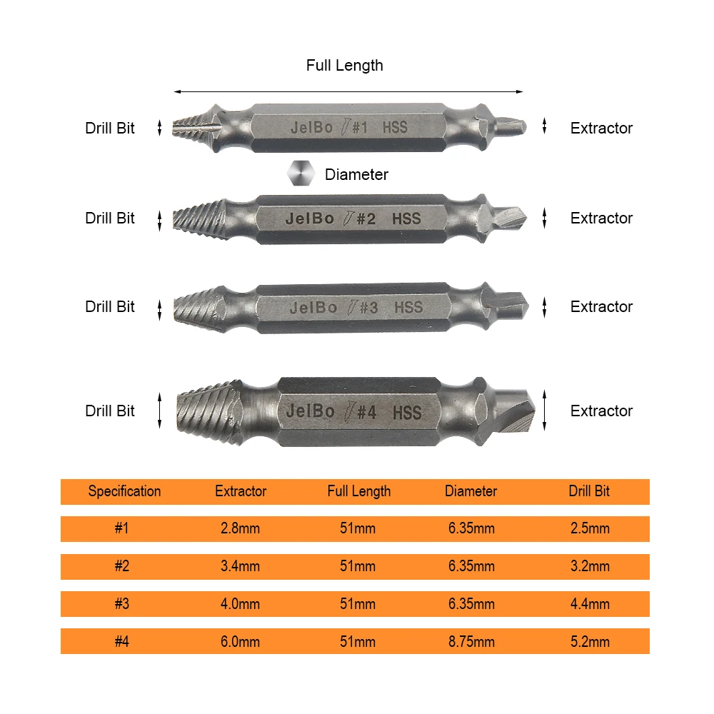 JelBo 4 шт. поврежденные винтовые экстракторы набор направляющих для дрели быстро и легко удаляются двухсторонние удалители ручные наборы инструментов