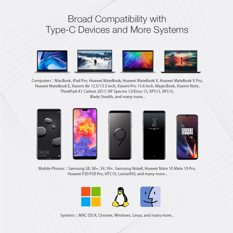 Centro de datos de BW-TH5 BlitzWolf USB-C 7 en 1 con lector de tarjetas USB 30 TF de 3 puertos USB-