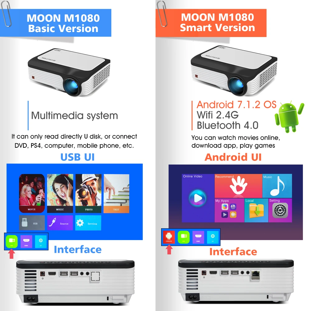  BYINTEK M1080 Smart Android 7.1 (2GB+16GB) Wifi FULL HD 1080P 1920x1080 Portable Video LED Home Min - 32971411311