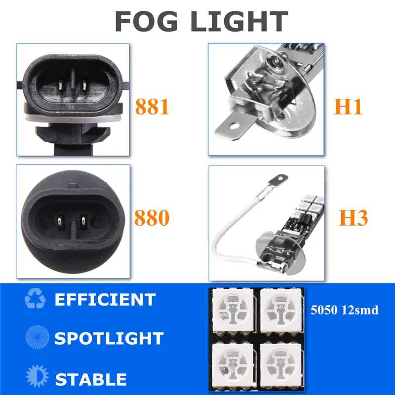 2X H1 H3 RGB беспроводной 5050 управление 12 SMD стробоскоп Led украшение DRL противотуманный светильник лампы Парковка дневные ходовые резервные лампы дистанционного управления