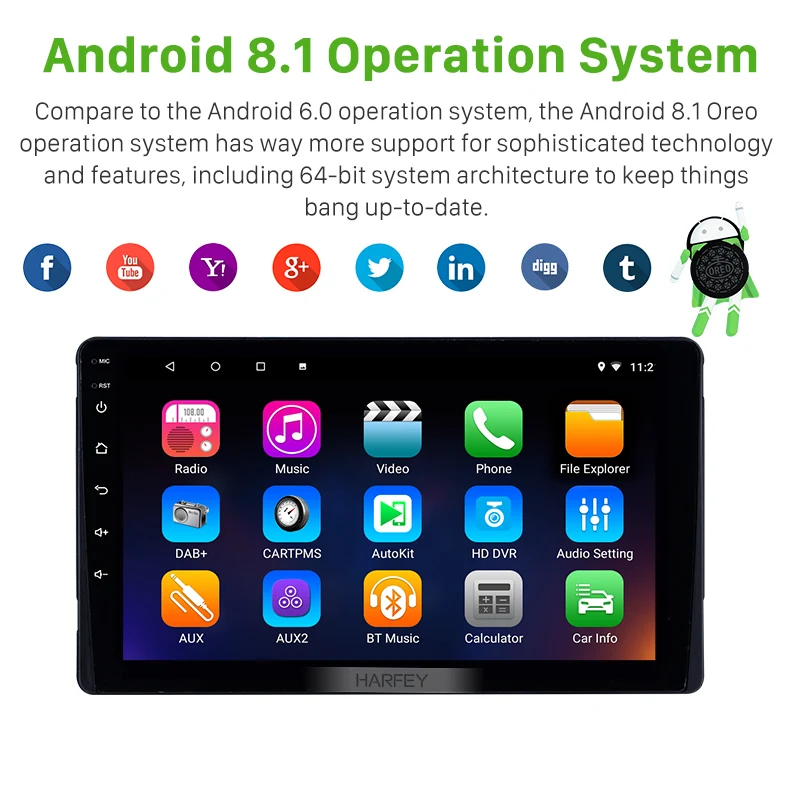 Discount Harfey Stereo HD GPS Navi 8 core 9" Head Unit Android 8.1 For TOYOTA Sienna 2015 Autoradio Player Support Steering Wheel Control 1 Discount Harfey Stereo HD GPS Navi 8 core 9" Head Unit Android 8.1 For TOYOTA Sienna 2015 Autoradio Player Support Steering Wheel Control 1