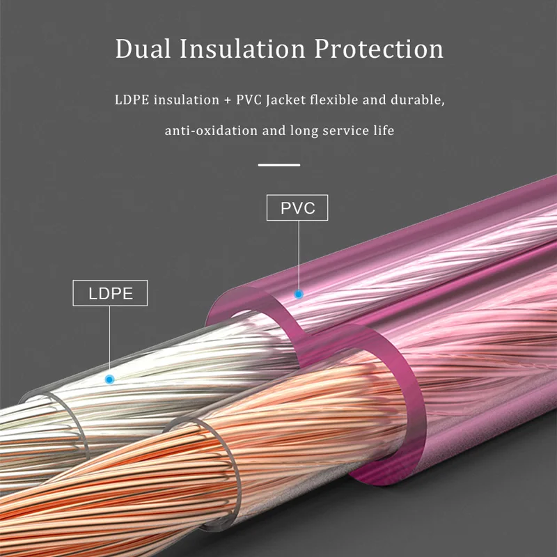  CHOSEAL DIY HIFI Oxygen Free Cooper Speaker Audio Line Cable for Amplifier KTV DJ System 5.1 HIFI S