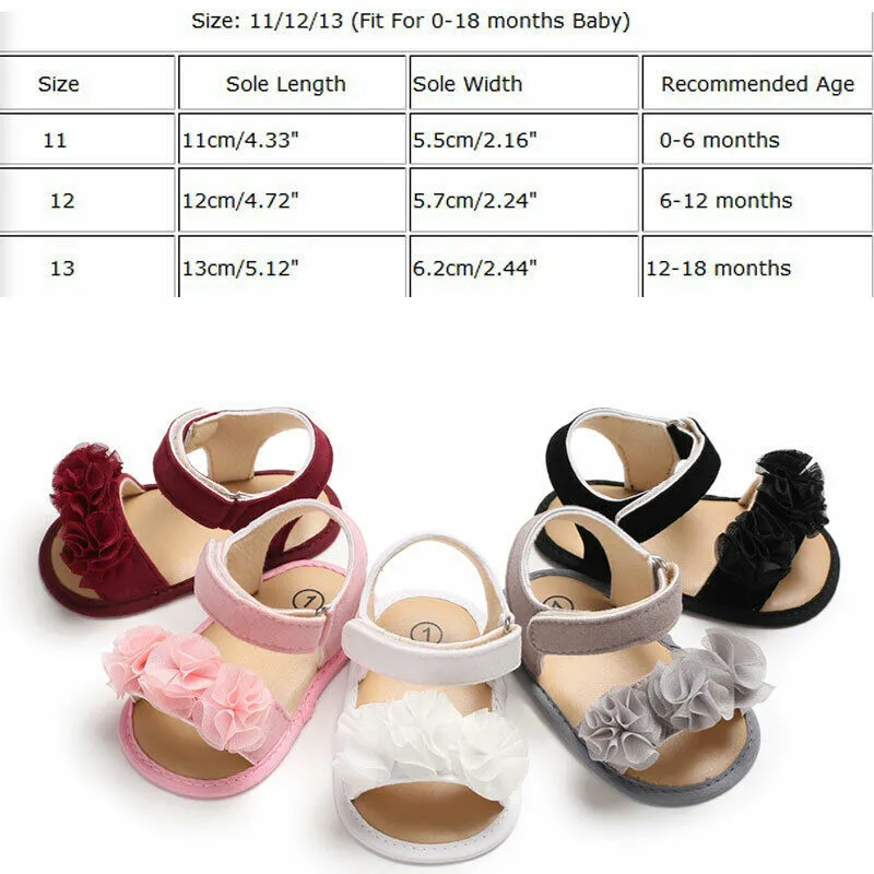 PUDCOCO Pretty Newborn Kid Baby Girl Flower Lace Sandals Clogs Flat Shoes Summer Casual Crib Shoes First Prewalker 0-18M