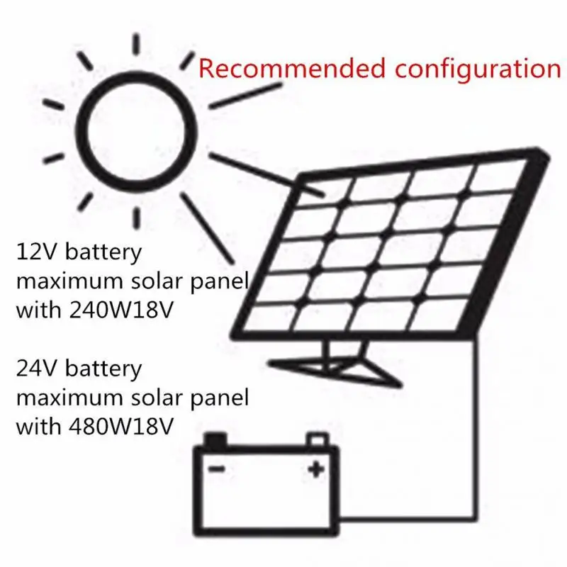 Панель солнечных батарей с зарядным устройством регулятор солнечная батарея энергии Системы PWM 10/20/30A за максимальной точкой мощности, Солнечный Контроллер заряда 12 V 24 V ЖК-дисплей Дисплей Dual USB#05