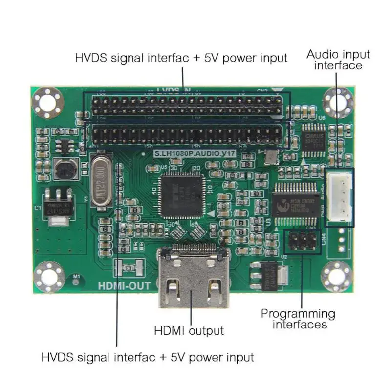 Geekworm LVDS к HDMI адаптер плата конвертер Поддержка Разрешение 1080P