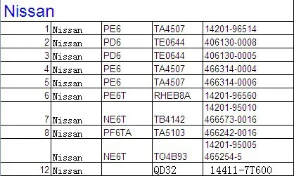 Двигатель TD27 TURBO TD04L 49377-02600 14411-7T600