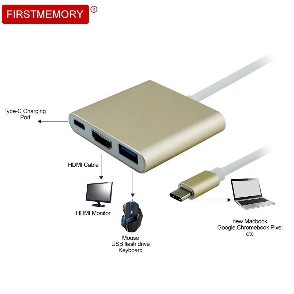 

USB Type C To HDMI USB 3.0 HUB USB-C 3.1 Charging Adapter Converter Extender HD 4K Cable For MacBook Pro Huawei Mate 10