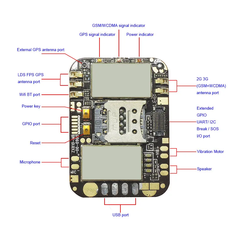 Самый маленький GPS Трекер 3G ZX810 модуль PCBA Smart Android OS 2G GSM WCDMA M6580 SOS GPIO порт Wifi Bluetooth