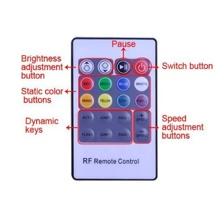 4 компл./лот rf 20key LED RGB контроллер, DC12-24V вход