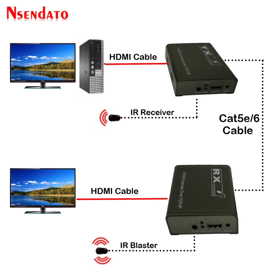 150 м 1080P HDMI ИК удлинитель по TCP IP Cat5e/Cat6 Rj45 передатчик приемник Сетевой для ТВ