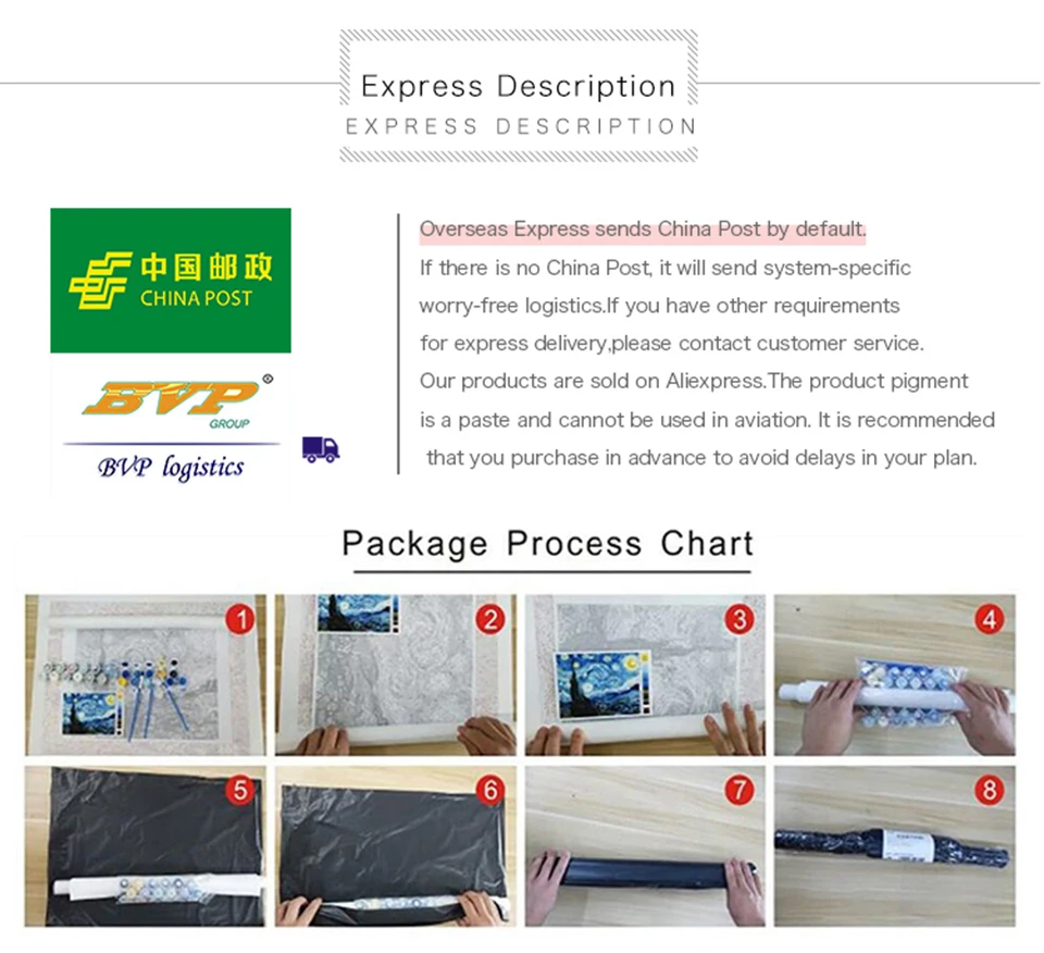 Online Malerei durch zahlen kunst malen anzahl Laufen in die fury von ein elefant gemälde durch zahlen auf leinwand