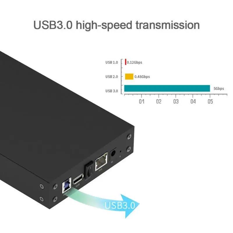 10TB External Solid State Drive USB3.0 90MB/S With NAS Intelligent Metal WAN Network Storage Wireless HDD Enclosure Cloud Disk
