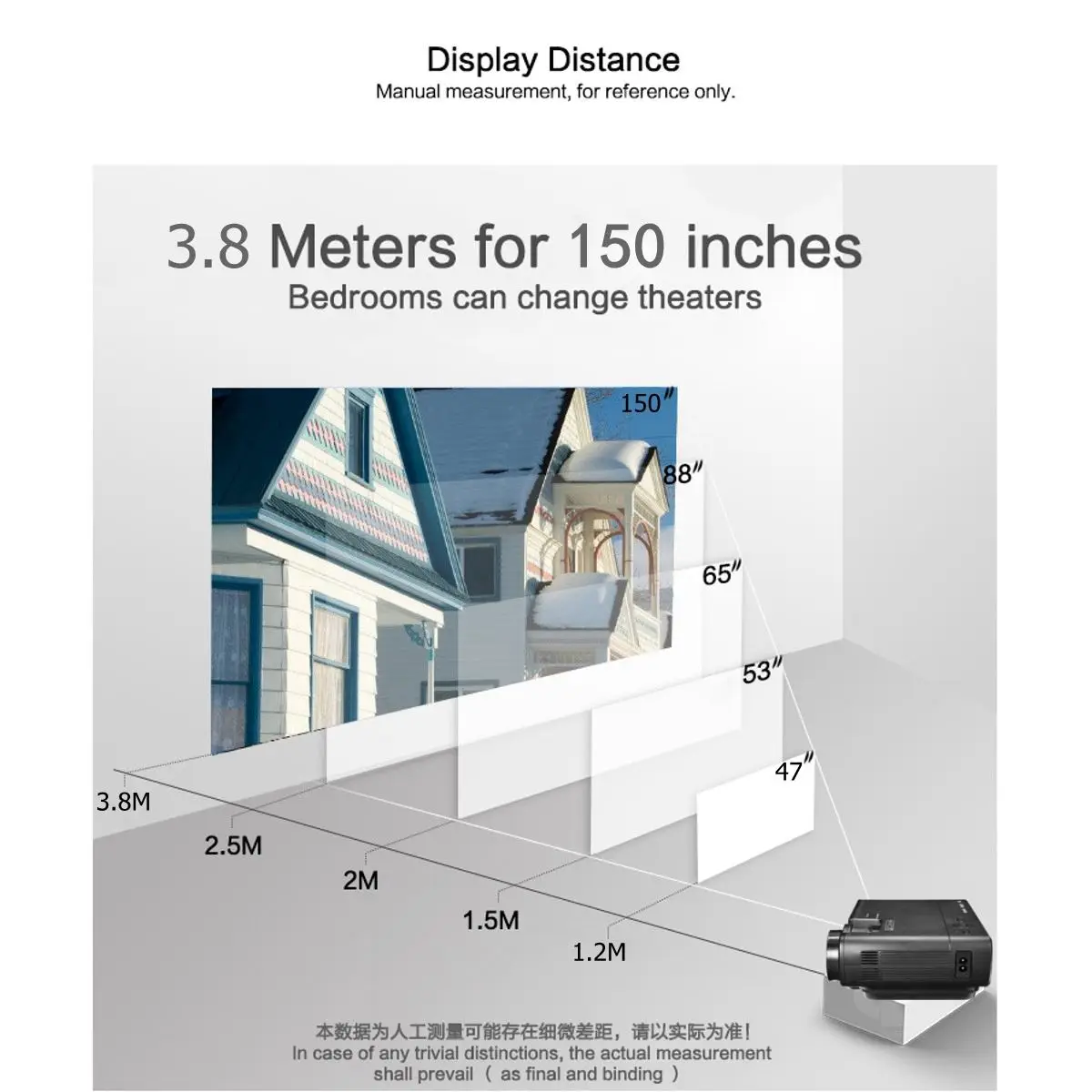 1080P 3D 7000 Lumen LED Projector Home Theater bluetooth Multimedia HDMI/USB/VGA