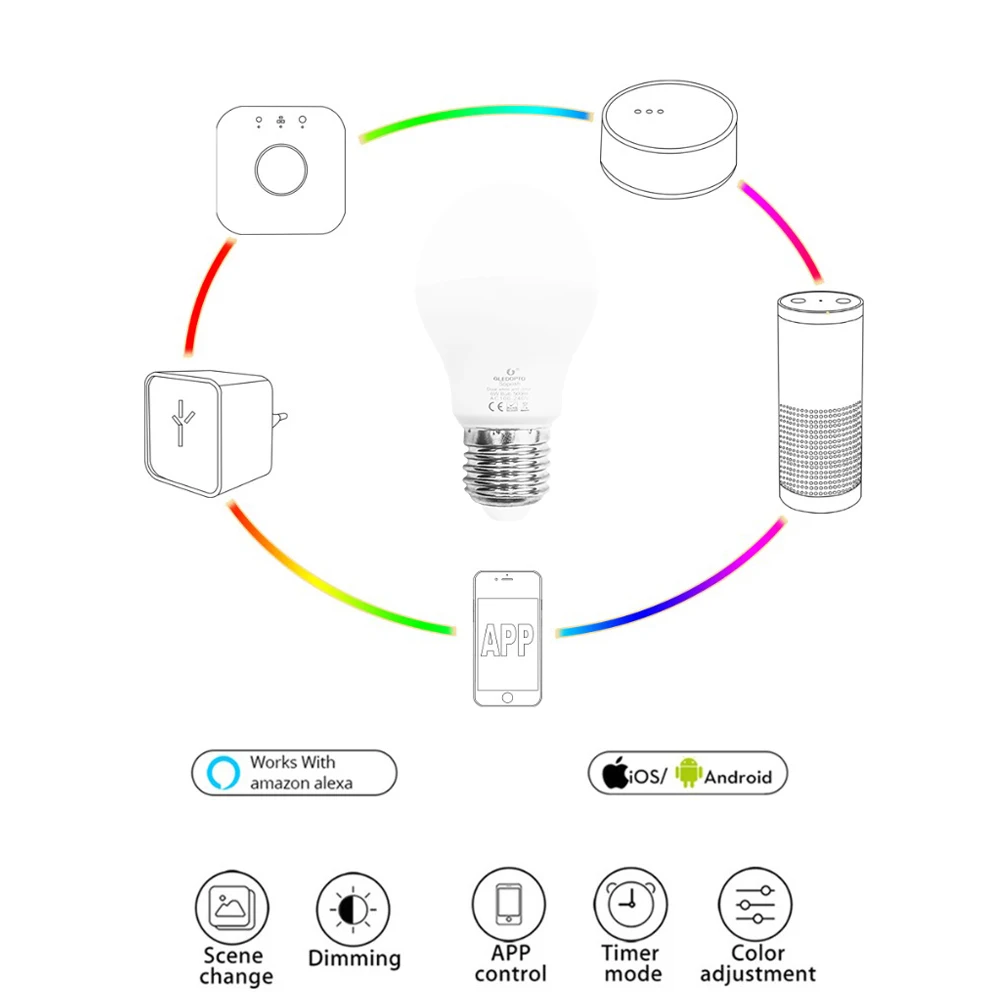 Светодиодная лампа E27 6 Вт 12 E26 RGB двойной белый ZIGBEE умная с управлением через