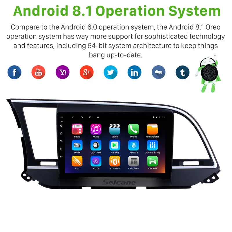 Seicane Car Multimedia Palyer для 2016 Hyundai Elantra 9 &quot2 Din Android 8 1 HD 1024*600 тачскрин Автомагнитола