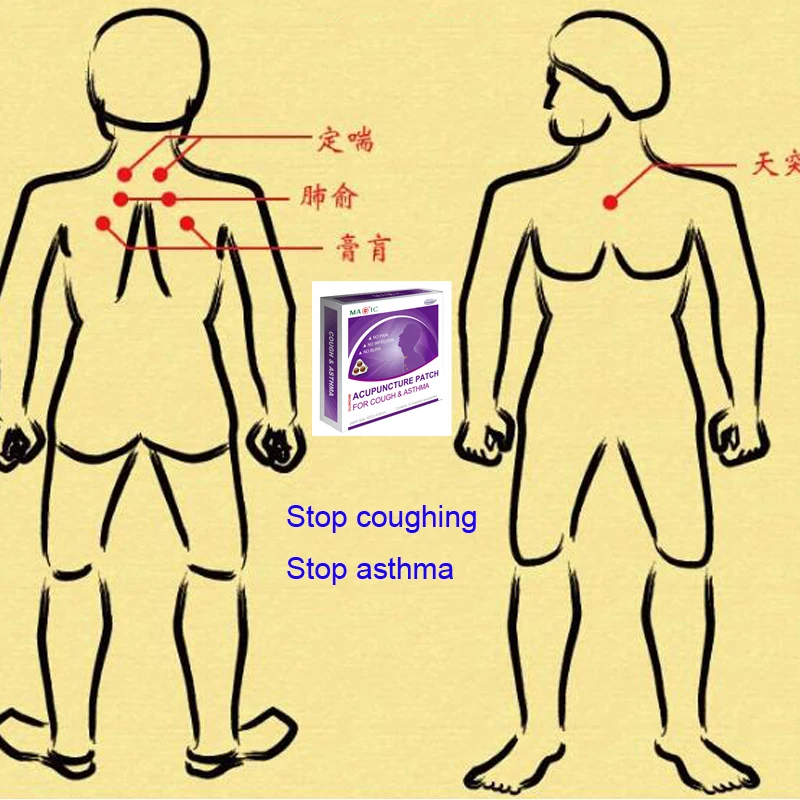 

Chinese acupuncture patch to cure cough and asthma