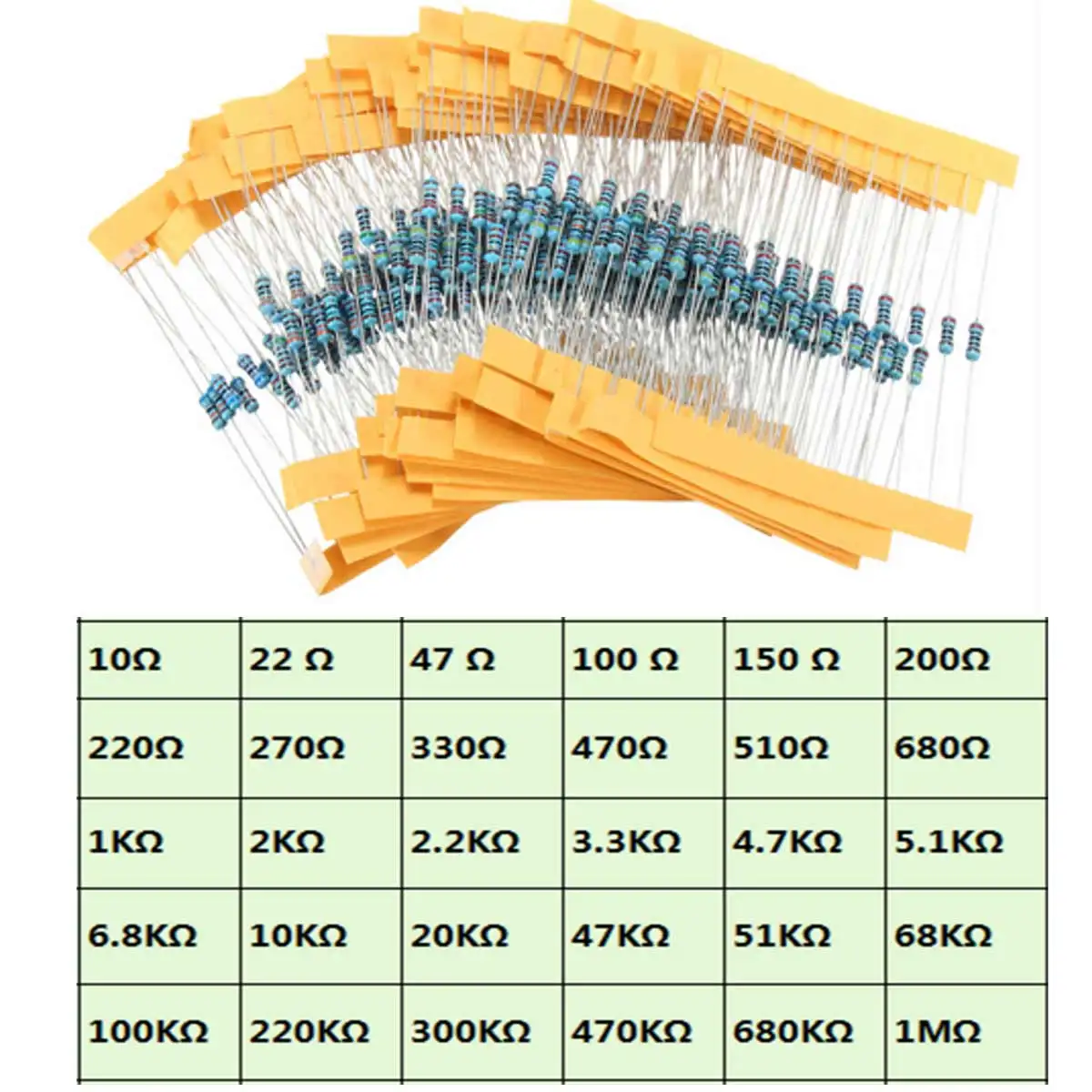 300 шт. DIY Led отличный Профессиональный резисторы металлического пленочного 300, 10 штук в упаковке каждой 30 значений 1/4w 1% влево/вправо комплект/Ассортимент Набор микросхем