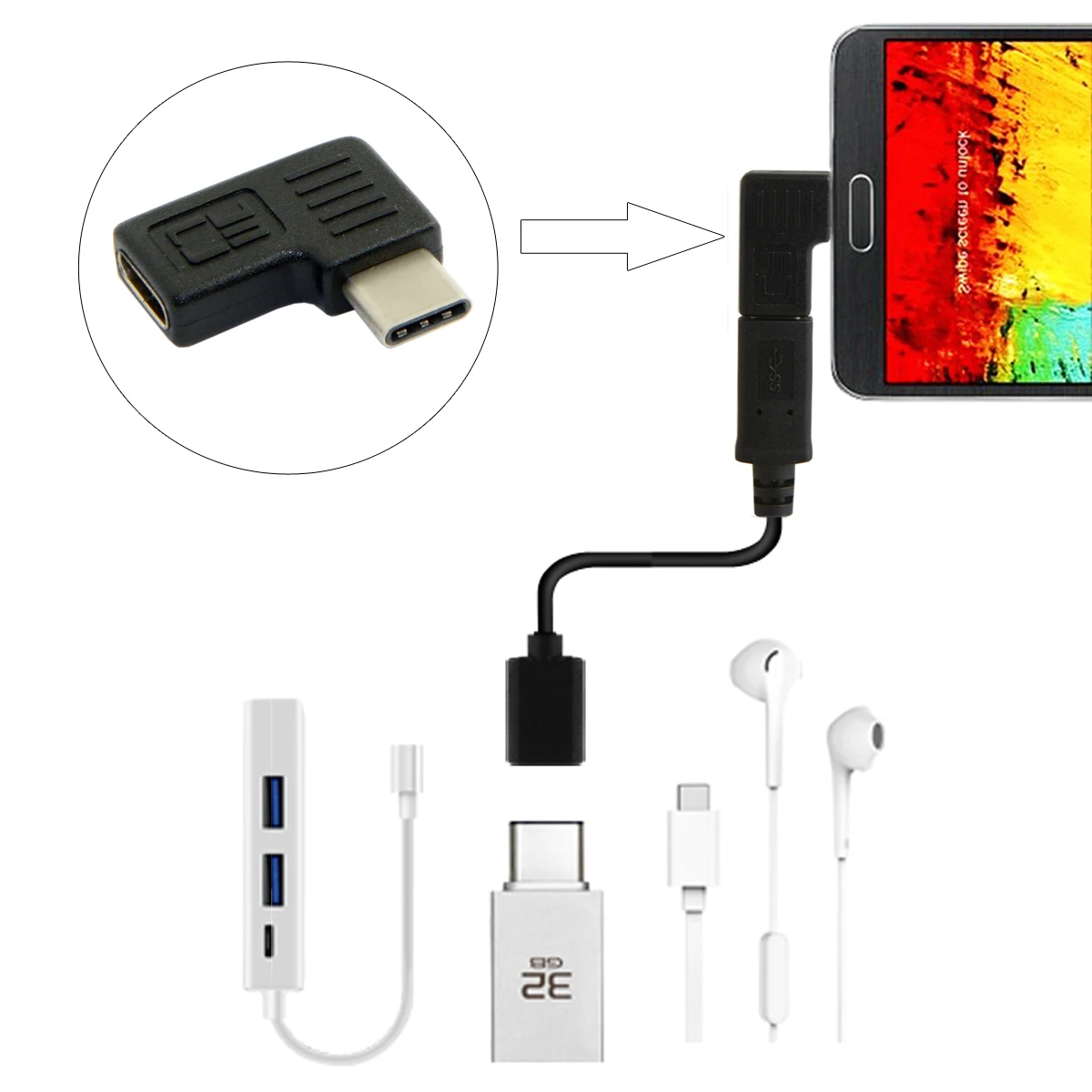 CY 90 градусов прямоугольный USB 3. 0 Type C штекер гнездо USBC конвертер адаптер Прямая
