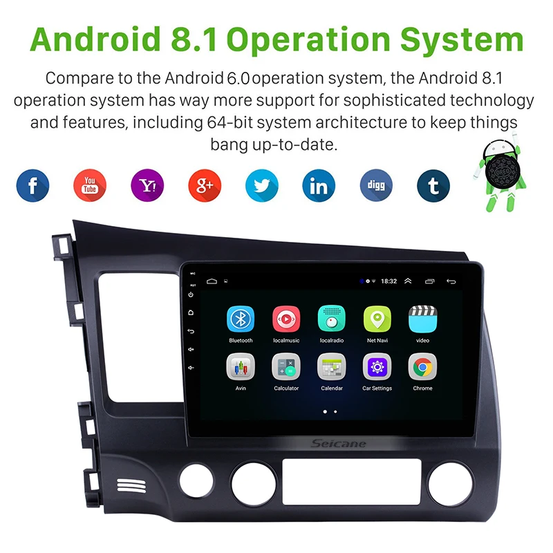 Seicane 10,1 pulgadas 2Din Android 8,1 Car Radio Quad-Core HD 1024*600 Tochscreen GPS reproductor Multimedia para 2006-2011 Honda Civic Seicane 10,1 pulgadas 2Din Android 8,1 Car Radio Quad-Core HD 1024*600 Tochscreen GPS reproductor Multimedia para 2006-2011 Honda Civic