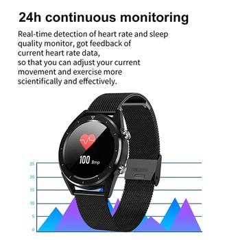 

Dt28 Smart Bracelet Heart Rate Blood Pressure Sleep Monitering Watch Remote Control Music Photo Wristband Multi-Sport Mode Ban