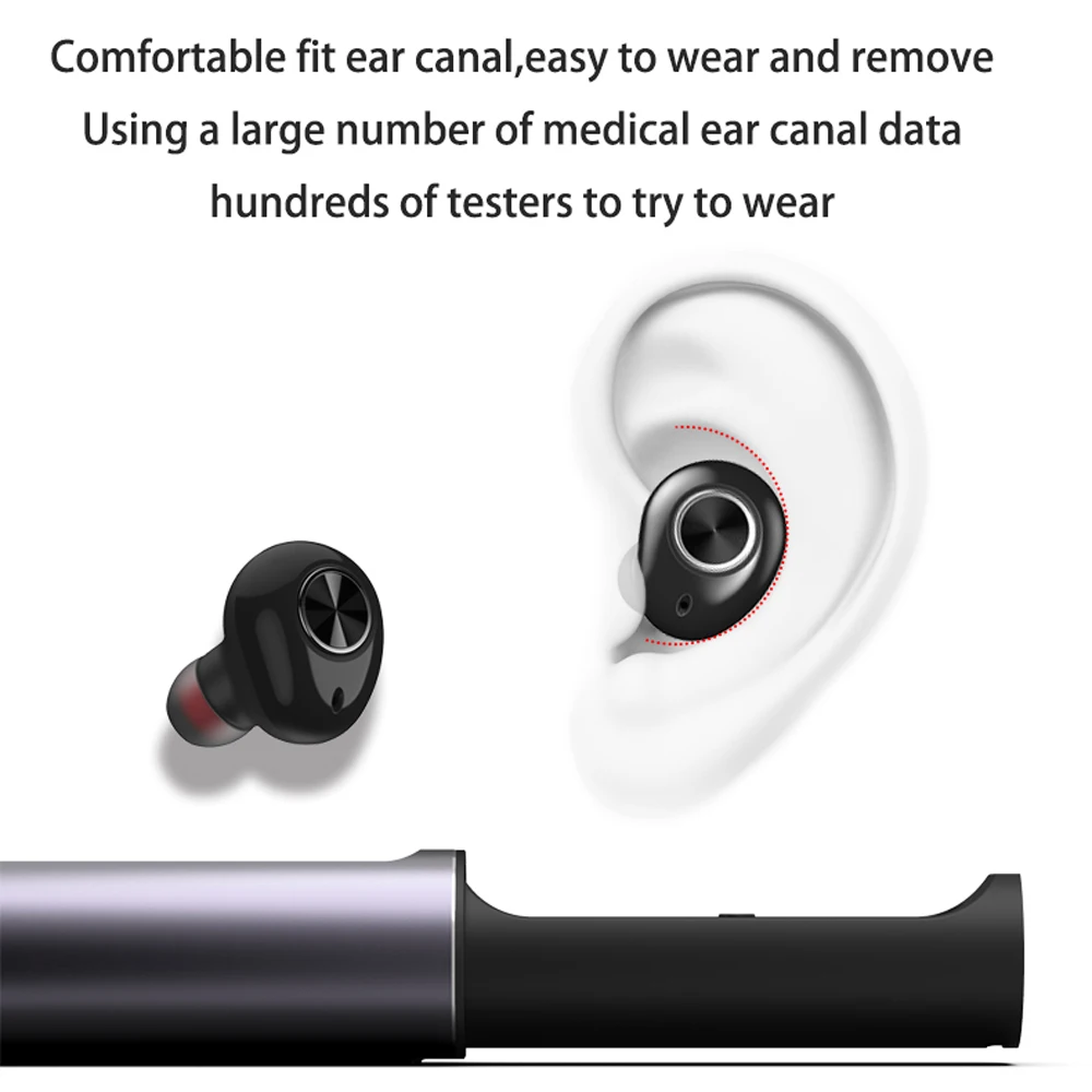 VAORLO Bluetooth 5 0 TWS настоящие беспроводные наушники спортивные стерео мини гарнитура
