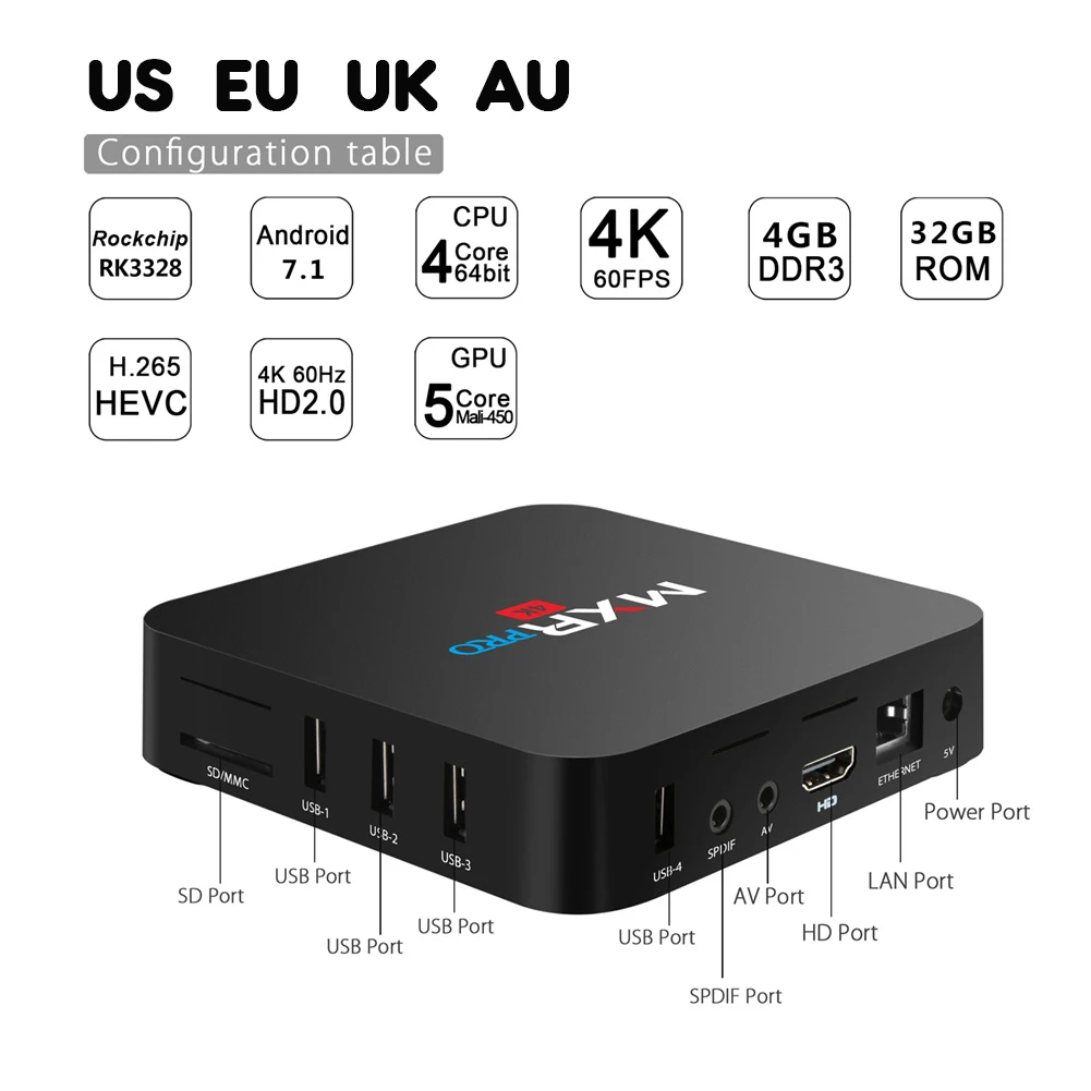 4Gb Ram 32Gb Rom Max Mxr Pro Android 7.1 Smart Tv Box Rk3328 Quad Core 2.4Ghz Wifi Vp9 H.265 Uhd Mxrpro 4K Player