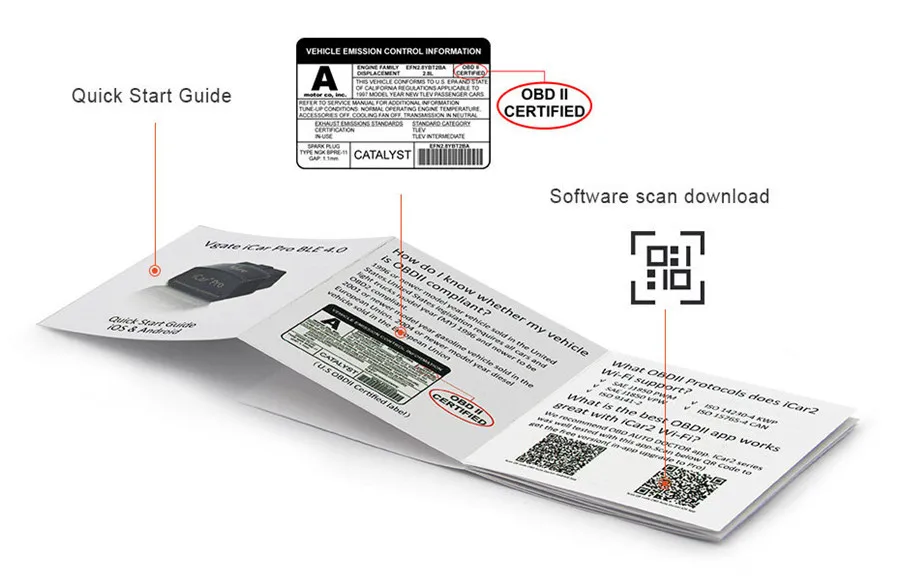 Car Repair Tool