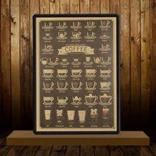 1 ud. De papel Kraft Retro Vintage cartel de música Bar pared pintura de taza de café Daquan bares cocina cartel de dibujos