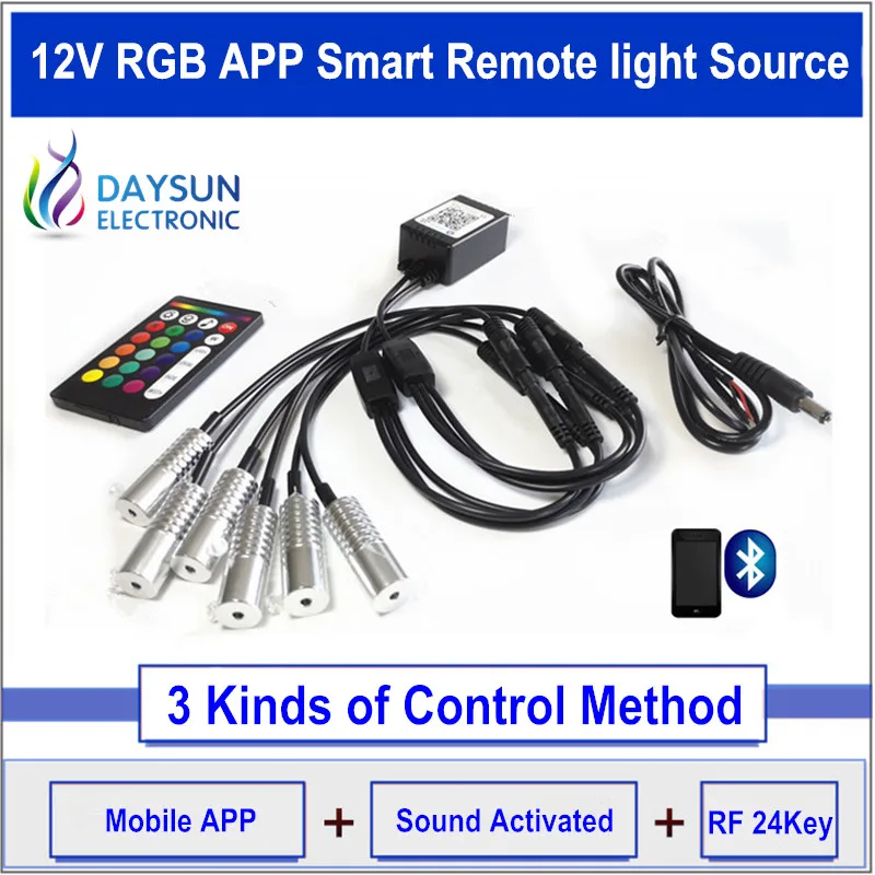 Новый RGB оптоволоконный светодиодный источник света с кабелями 1 шт./2 шт./4 шт./5