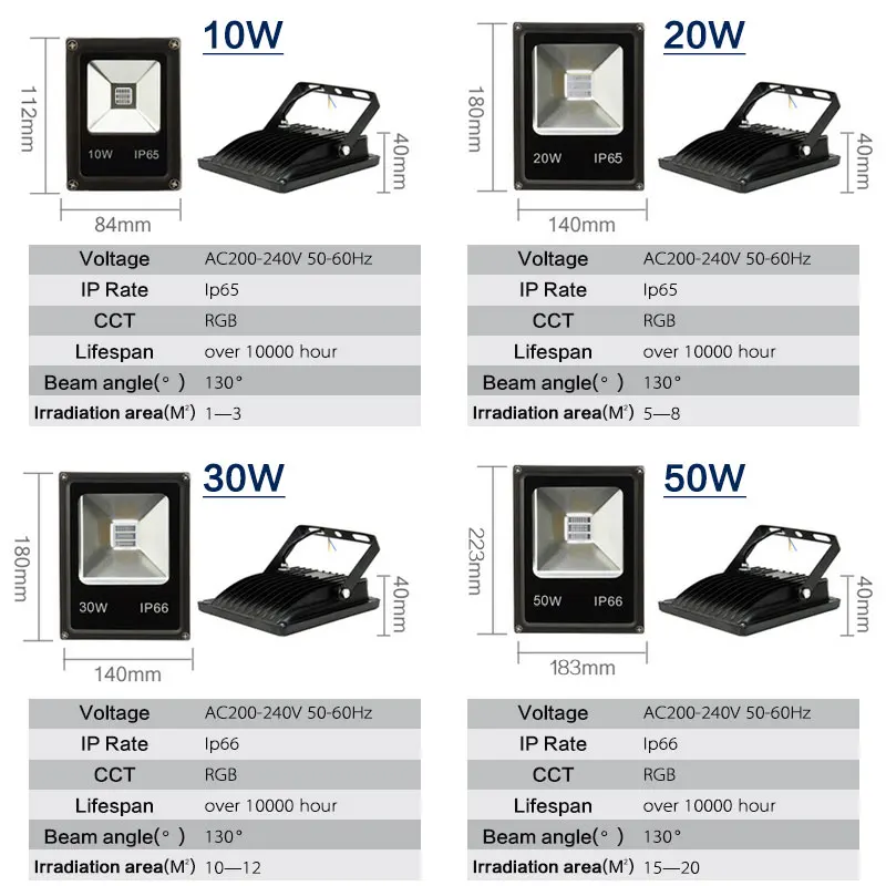 Прожектор светодиодный RGB 10 Вт 20 Вт 30 Вт 50 Вт 220 в 230 В водонепроницаемый Светодиодный прожектор Наружное освещение Ландшафтное освещение с пультом дистанционного управления