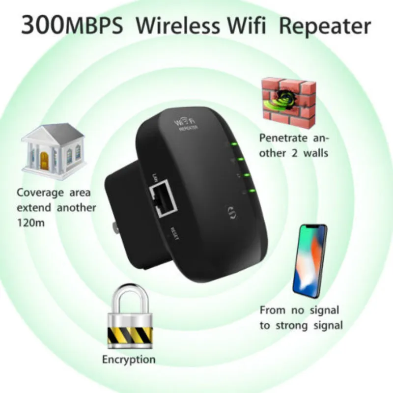 WIFI Range Extender Ретранслятор US/UK/AU Plug беспроводной усилитель 300 Мбит/с роутер