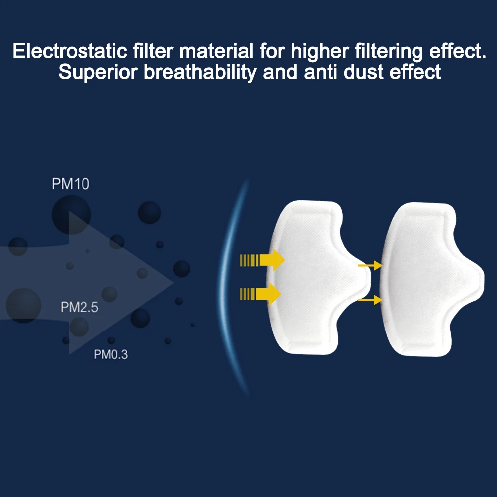 Противопылевой респиратор, фильтр, противогаз, набор химических противопылевых масок, промышленная маска для распыления краски, защитная маска для безопасности на рабочем месте