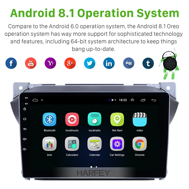 Cheap Harfey Android 8.1 HD Touchscreen Head Unit for Suzuki alto 2009-2016 Car GPS Navi Radio USB Bluetooth SWC 3G WIFI TPMS DAB+OBD2 1 Cheap Harfey Android 8.1 HD Touchscreen Head Unit for Suzuki alto 2009-2016 Car GPS Navi Radio USB Bluetooth SWC 3G WIFI TPMS DAB+OBD2 1