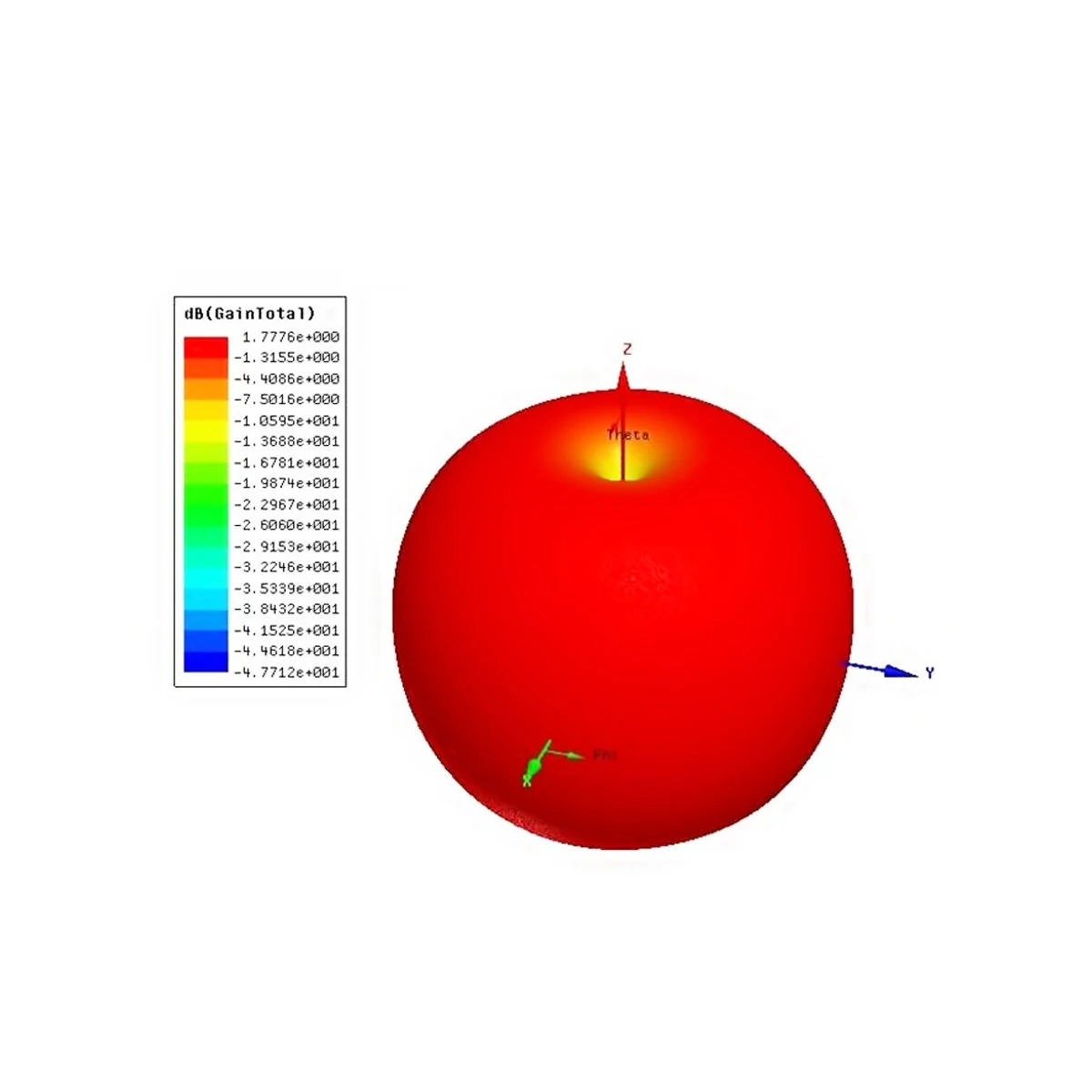 ADS-B антенна PCB 1090Mhz антенна ANT