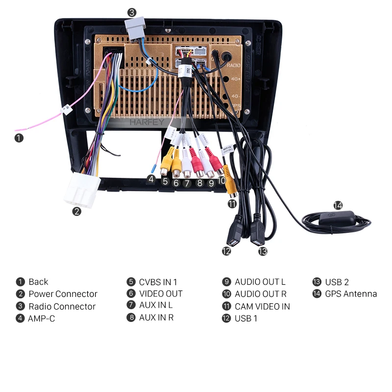 Top Harfey 9 Inch Car Radio 2Din Android 8.1/9.0 For Subaru Forester 2008 2009 2010 2011 2012 Head Unit GPS Multimedia Player Wifi 3 Top Harfey 9 Inch Car Radio 2Din Android 8.1/9.0 For Subaru Forester 2008 2009 2010 2011 2012 Head Unit GPS Multimedia Player Wifi 3
