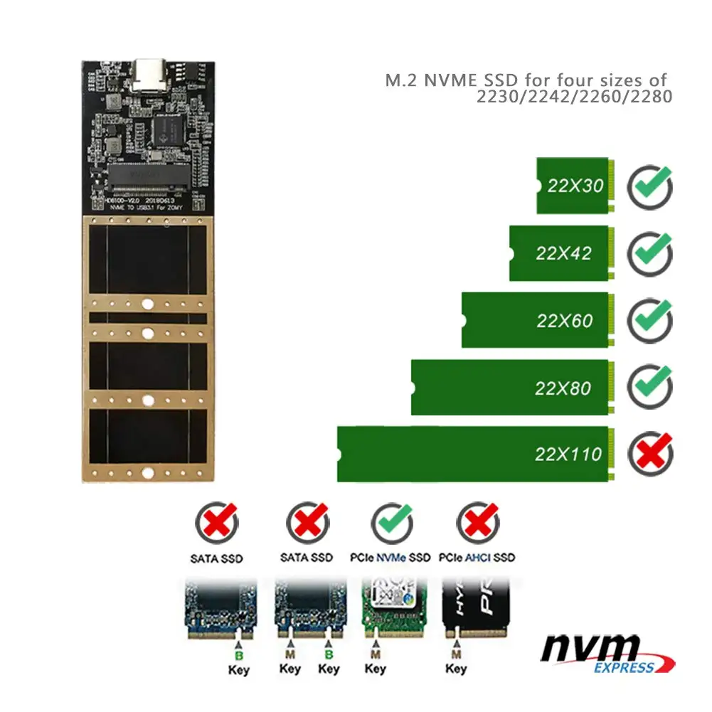 M.2 Nvme к корпусу type-C, M.2 M ключ Ssd к Usb C корпус с двумя кабелями, 10 Гбит/с Usb 3,1 Gen 2 высокоскоростной передачи, Pcie Nvme S