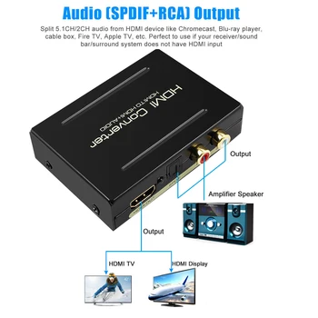 

Kebidu 1080P HDMI Audio Splitter HDMI To HDMI SPDIF + RCA Audio Video Extractor Converter For PS3 HDTV DVD Computer EU Plug