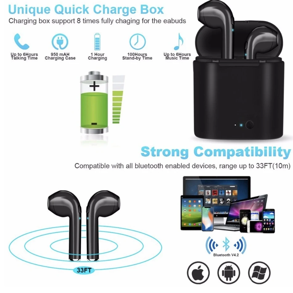 Buy KISSCASE i7S TWS Mini Wireless Bluetooth Earphones With Charging Box For all Smart Phone Bluetooth Headsets For Phone Computer